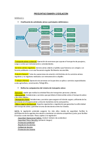 PREGUNTAS-EXAMEN-LEGISLACION.pdf