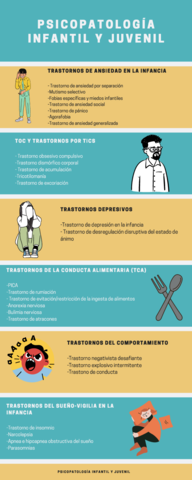 PSICOPATOLOGIA-INFANTIL-Y-JUVENIL.pdf