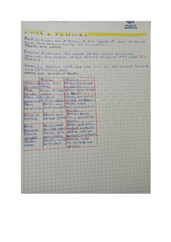 Documento-sin-titulo.pdf