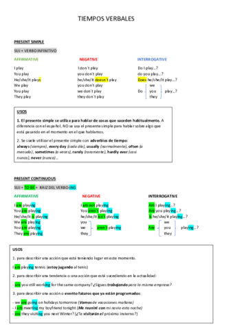 TIEMPOS-VERBALES.pdf