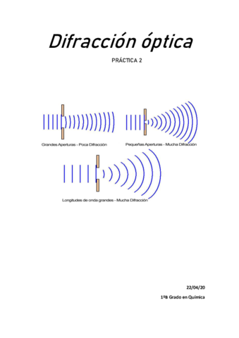 Practica-Difraccion-Optica.pdf
