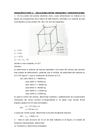 Problemas Tema 3 - Relación Tensión-Deformación.pdf