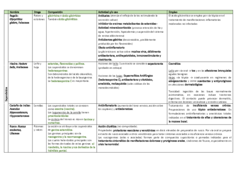 tri-y-tetraterpenos.pdf