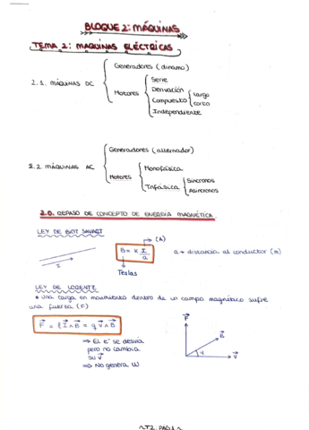 tema-2-maquinas-electricas.pdf