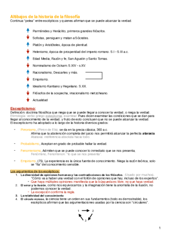 filosofiaaltibajosEnLaHistoria.pdf