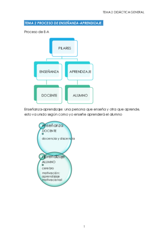 Tema-2.pdf