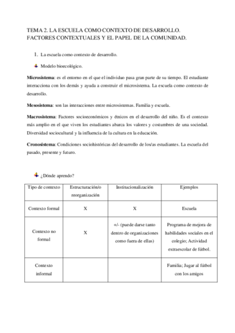 TEMA-2.pdf