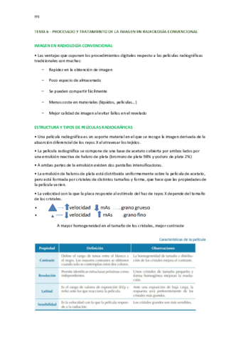 TEMA-6-PROCESADO-Y-TRATAMIENTO-DE-LA-IMAGENEN-RADIOLOGAA-CONVENCIONAL.pdf