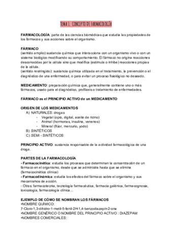 APUNTES-FARMACOLOGIA.pdf