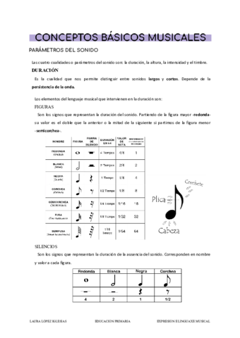 Apuntes-de-musica.pdf