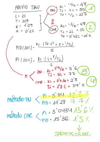 Previo-PRACTICA-TAU.pdf