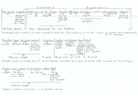 TEXTOS-CESAR.pdf