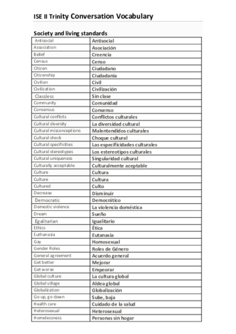 ISE-II-Trinity-Conversation-Vocabulary.pdf
