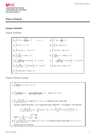 Resum-integrals.pdf