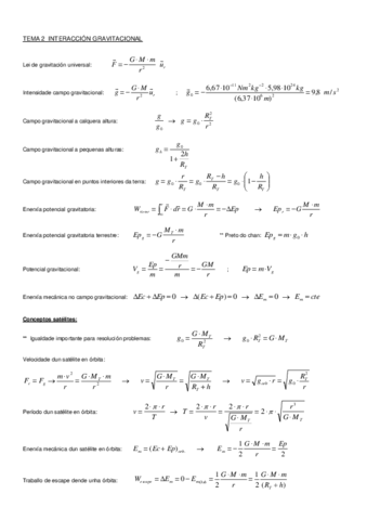 2-Formulas-Gravitatorio.pdf