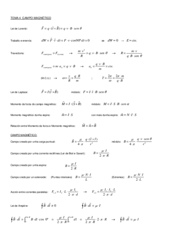 4-Formulas-magnetico.pdf