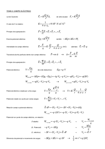 3-Formulas-electrico.pdf