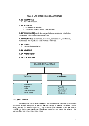 LAS-CATEGORIAS-GRAMATICALES.pdf