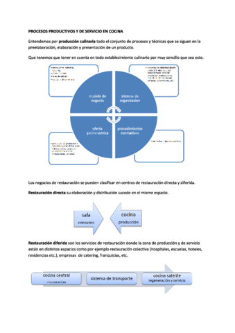 Procesos-productivos-y-de-servicio-en-cocina2.pdf