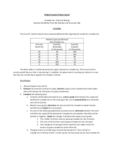 Module2-Chapter6-SupplyDemandandEquilibrium19-201.pdf