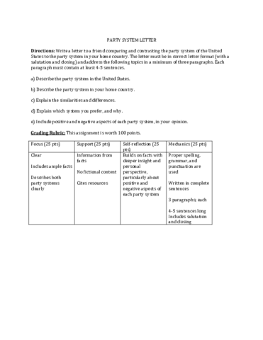 ASSIGNMENT13-PARTYSYSTEMLETTER.pdf