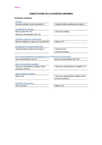 Asientos-contabilidad.pdf