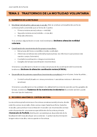 TEMA-2-5-Fisiopatologia.pdf