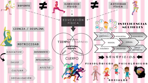 MAPA-CONCEPTUAL-E-F.pdf