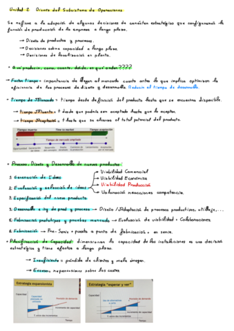 Sistemas-De-Produccion-.pdf