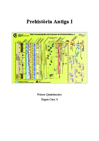 Prehistoria-Antiga.pdf