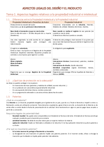 ASPECTOS-LEGALES-DEL-DISENO-Y-EL-PRODUCTO-T1-4.pdf