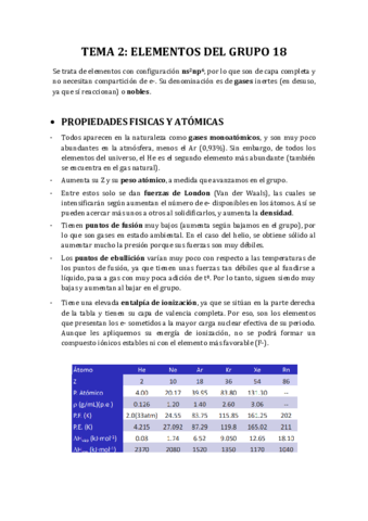 TEMAS-2-Y-3-GASES-NOBLES-E-HIDROGENO.pdf