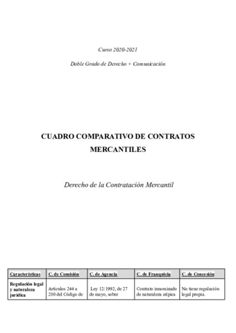 Cuadro-comparativo-2-1.pdf