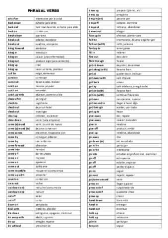PHRASAL-VERBS.pdf
