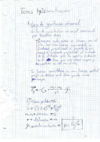 1-Gravitacion-universal.pdf