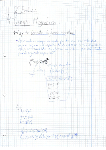 3-campo-magnetico.pdf
