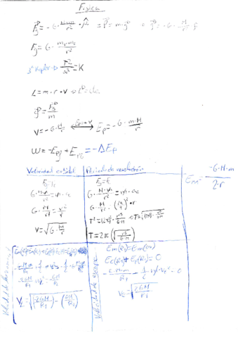formulario-fisica.pdf