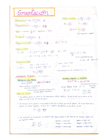 Gravitacion-y-Electromagnetismo.pdf