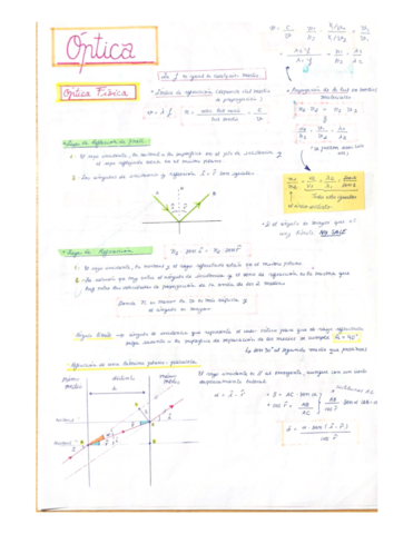 Optica.pdf