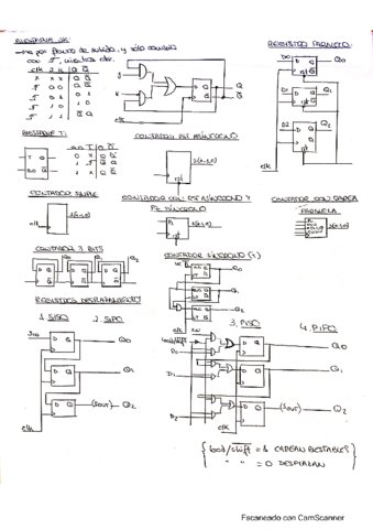 Apuntes.pdf