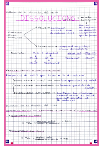 Dissolucions-.pdf