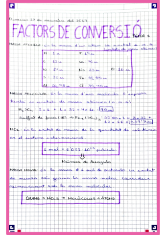 Factors-de-Conversio.pdf