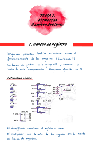 TEMA-1-Memorias-Semiconductoras.pdf