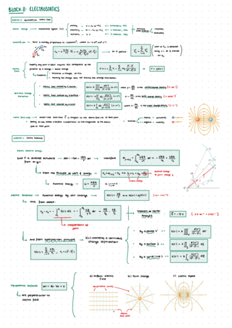 Part-2Physics-II.pdf