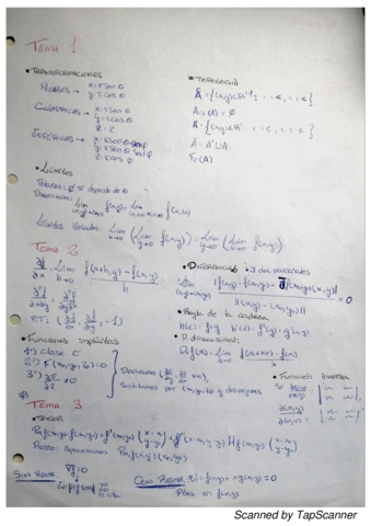 Resumen-calculo-2.pdf
