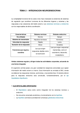 TEMA-2-INTEGRACION-NEUROENDOCRINA.pdf
