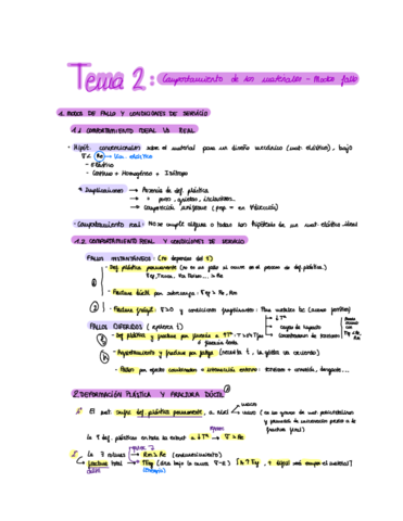 Materiales-Tema2.pdf