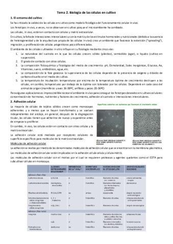 Biologia-de-las-celulas-en-cultivo.pdf