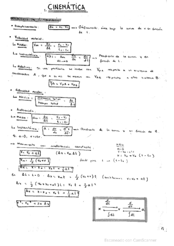 Fisica-I-Apuntes-completos-Teoria-y-ejerciciosexamenes.pdf