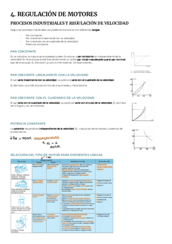 Tema4PartElectrica.pdf